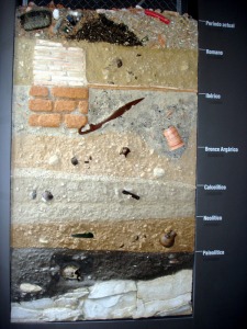 Las Edades y su sedimentaci�n 